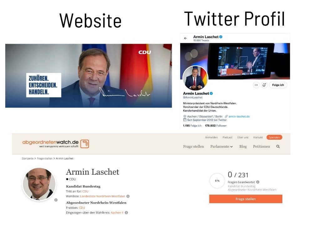 Armin Latschet Personal Branding Profil Website Twitter Personal Branding als Spitzenkandidat für den Bundestag Doreen Ullrich Blog