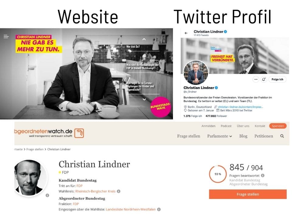Christian Lindner Branding Profil als Spitzenkandidat der Bundestagswahl Doreen Ullrich Personal Branding 