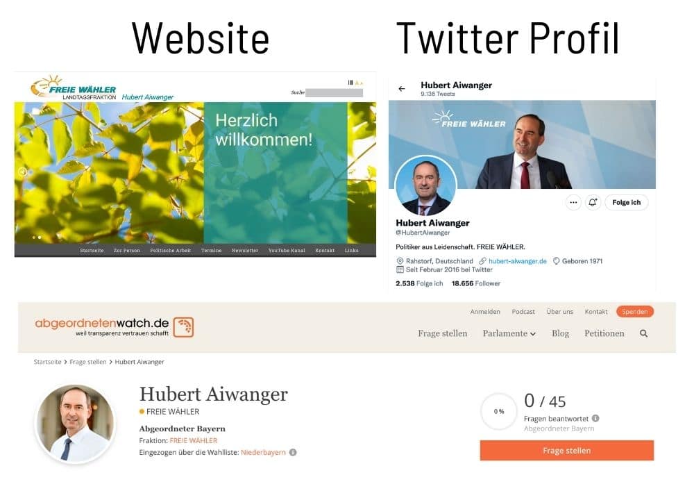 Hubert Aiwanger Personal Branding der Kandidaten zur Bundestagswahl Doreen Ullrich Blog