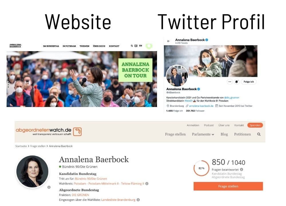 Personal Branding Profil annalena Baerbock Doreen Ullrich Personal Branding der Spitzenkandidaten zur Bundestagswahl